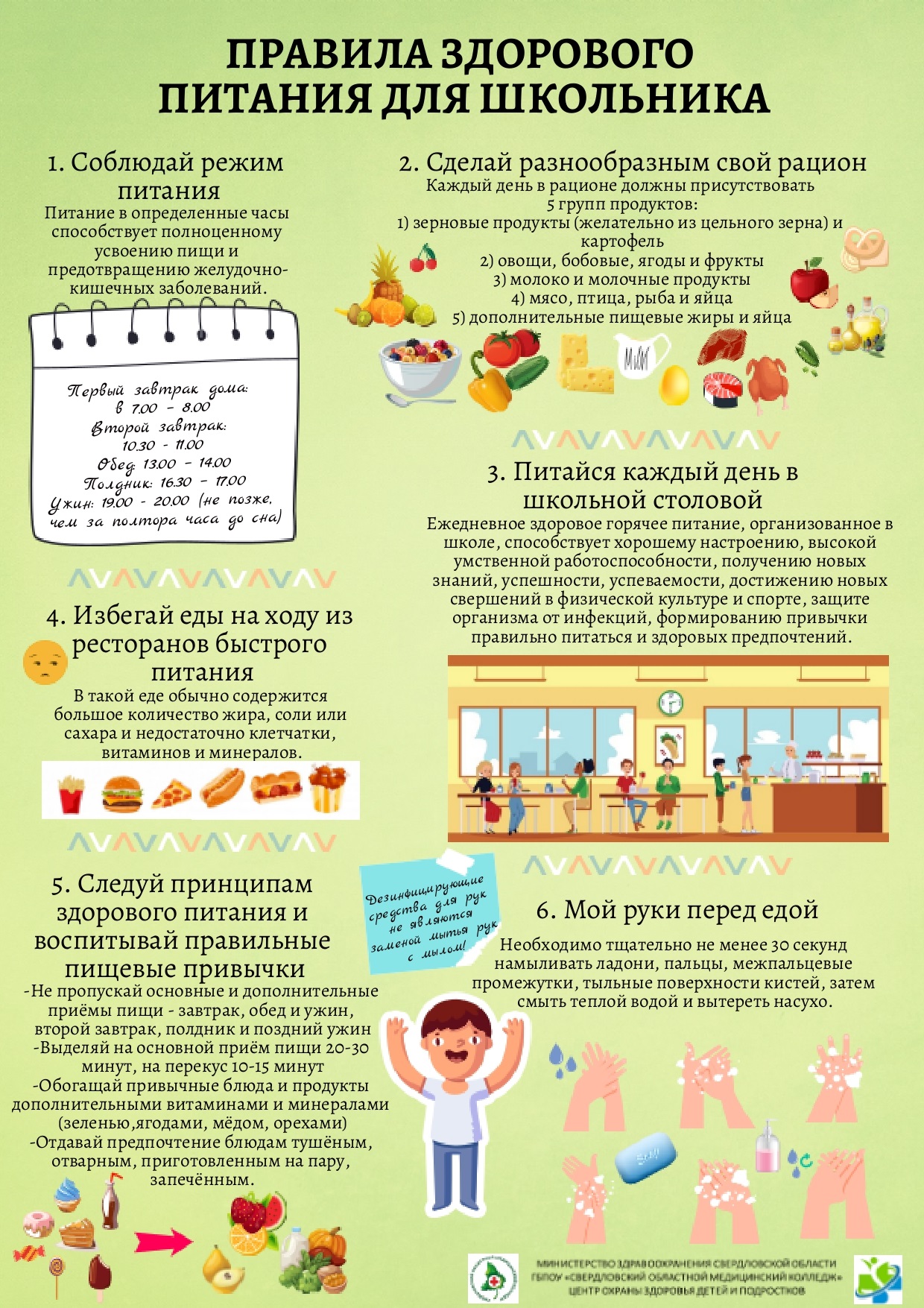 Правила здорового питания для школьников page 0001