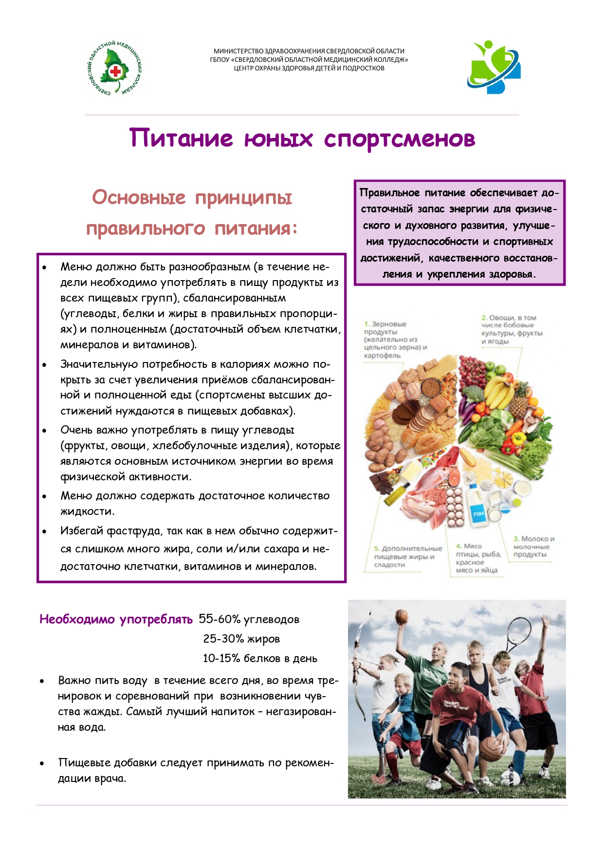 Питание юных спортсменов памятка1 page 0001