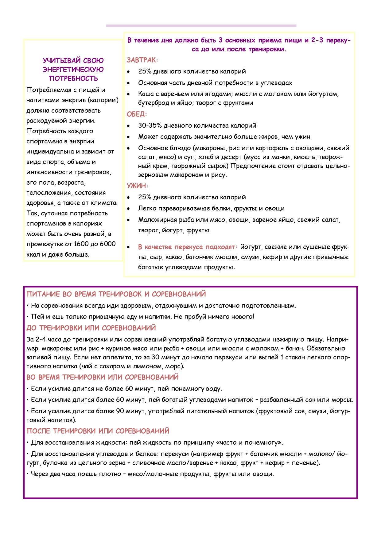 Питание юных спортсменов памятка1 page 0002