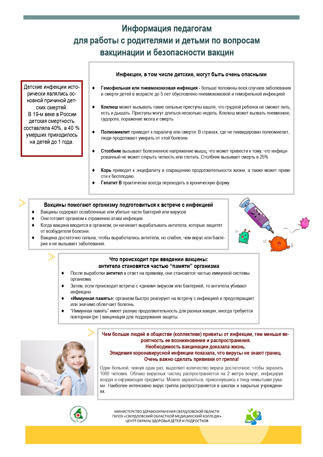 Памятка Вакцинация page 0001