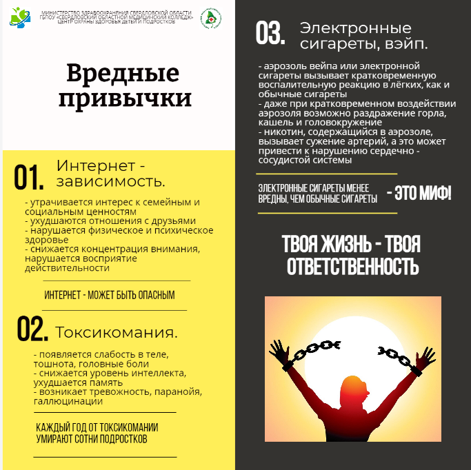 Вредные привычки 21