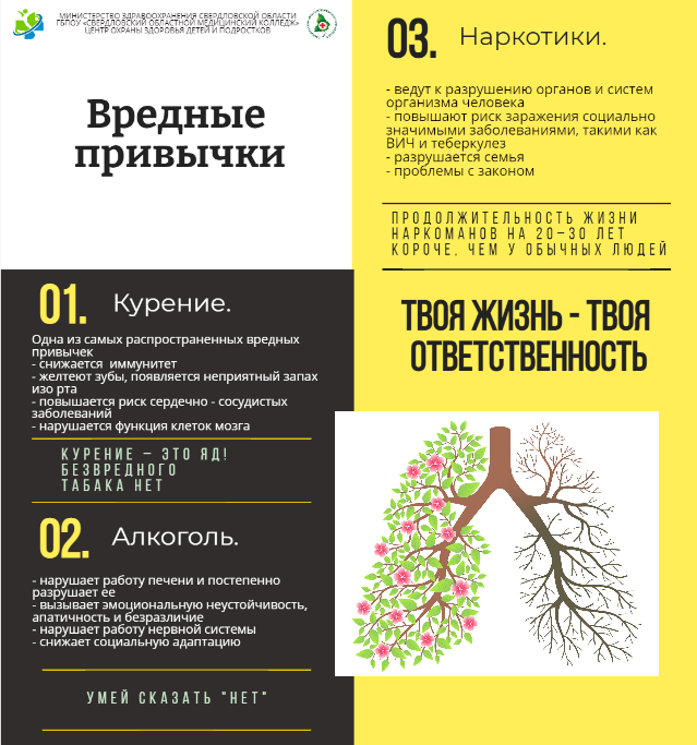вредные привычки 11