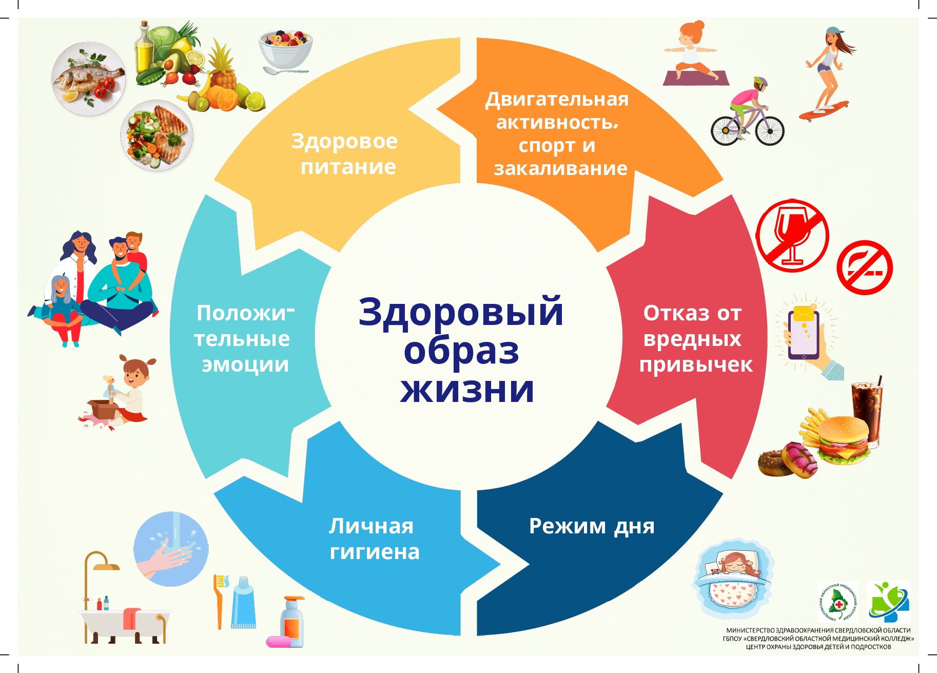 ЗОЖ page 0001