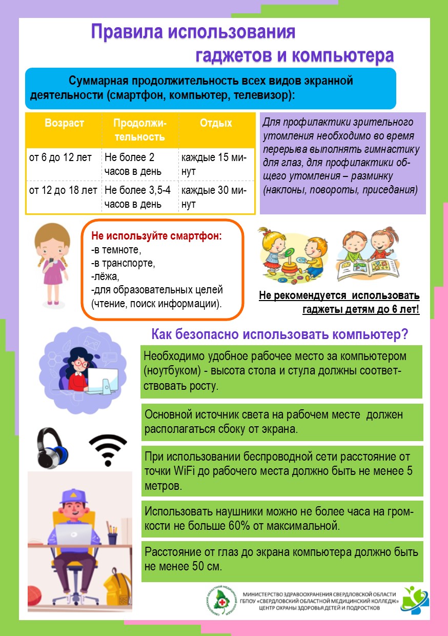 Гаджеты и компьютер